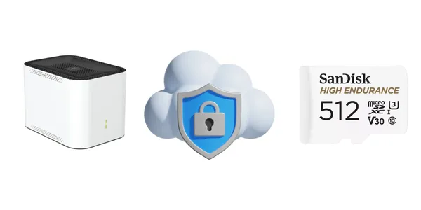 Graphic showing how Astra Security provides data security through 24/7 video encryption.