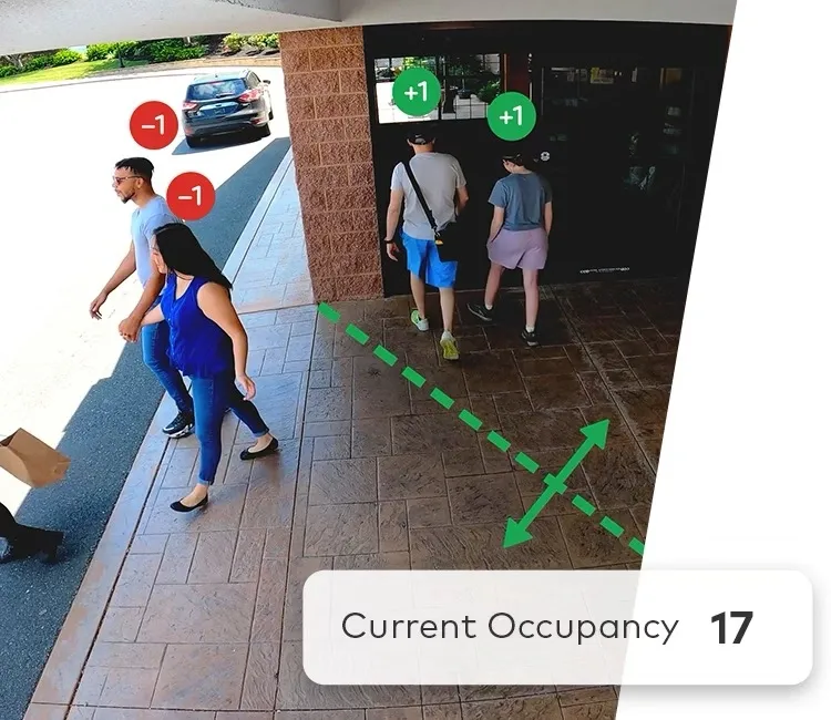 Astra Security's AI powered analytics allow you to see the walking path of a crowd or individual.