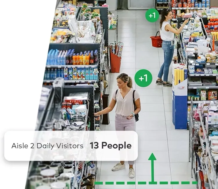 Astra Security's AI powered camera system allows you to track individuals at your location, helping reduce property crime, prevent shoplifting, prevent vandalism, and reduce theft.