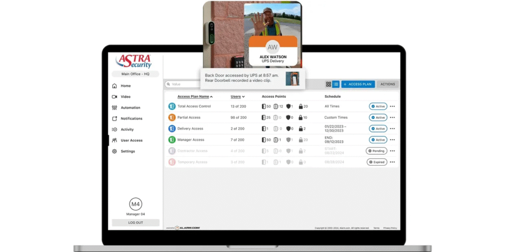 Astra Security's commercial security access dashboard.
